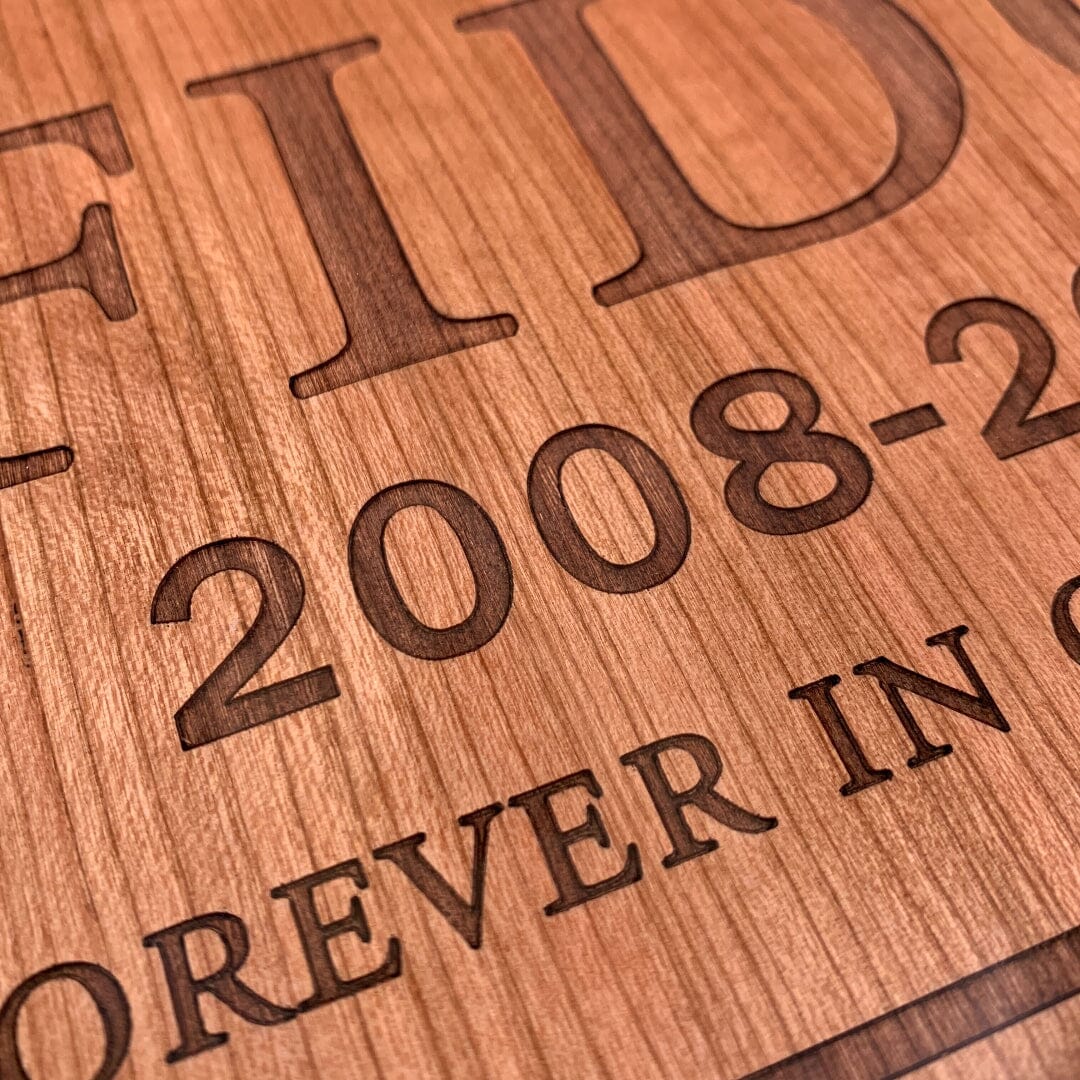 Custom Dog Memorial Art – Personalized Wood Wall Art